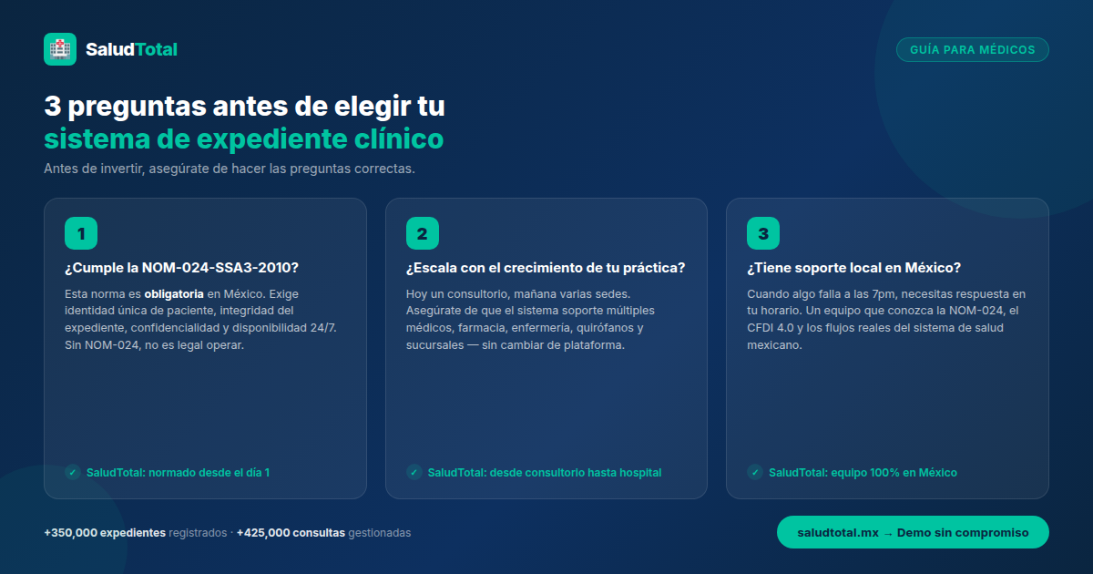 Expediente Clínico Integral: Qué es y cómo implementarlo en tu consultorio