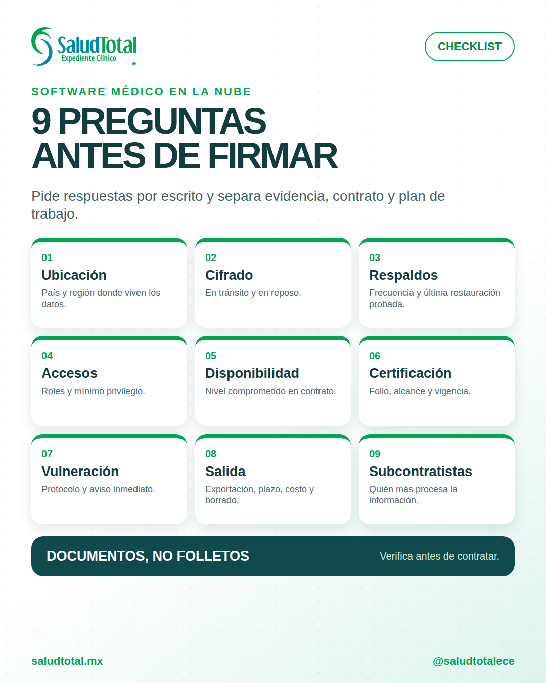 Nueve preguntas para evaluar software médico en la nube